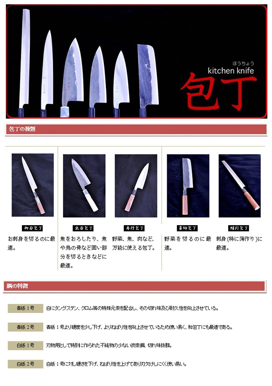 Premium Tosa Knife - 165mm Black Hammered Usuba Bocho Japanese Super Steel Chef Knife for Sushi, Vegetables & Precision Cutting