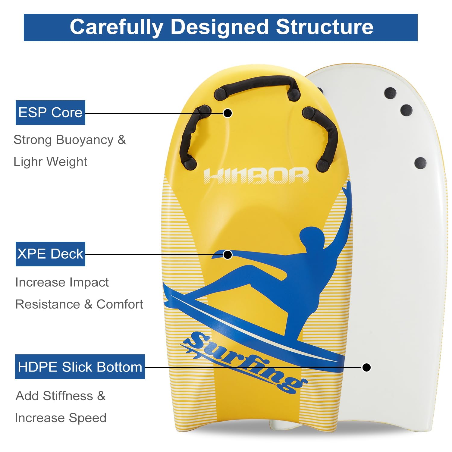 45'' Lightweight Bodyboard for Kids & Adults - EPS Core, XPE Deck, HDPE Slick Bottom with Handles & Wrist Leash - Perfect for Beach Surfing, Pool Play & Water Sports - Yellow