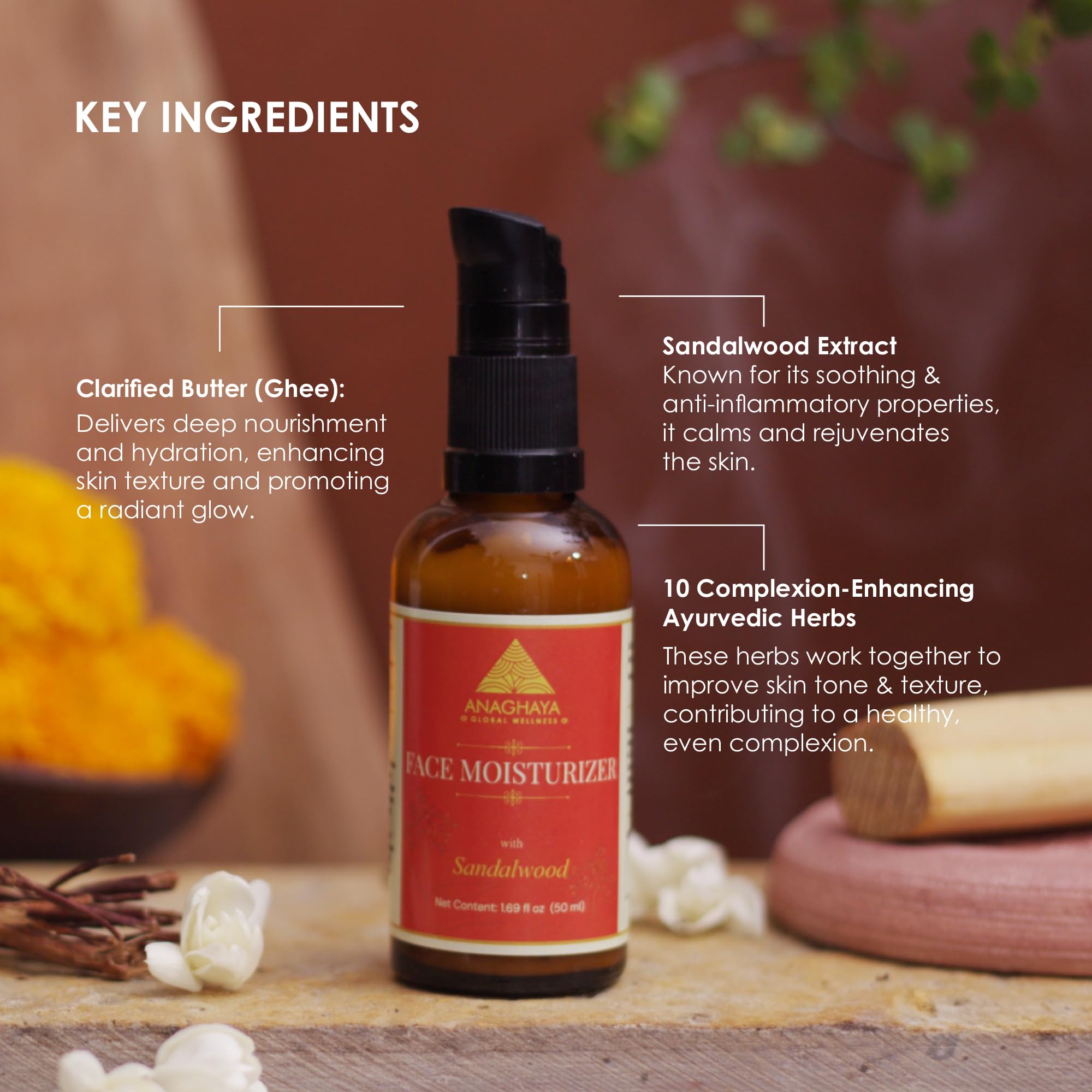 Anaghaya Ultimate Skincare Set for Women - Menopause Relief Cream, Hydrating Body Lotion, Daily Facial Moisturizer & Brightening Face Mask with Sandalwood, Ganges Water & Clarified Butter - Perfect for Dry Skin Care & Anti-Aging Routine
