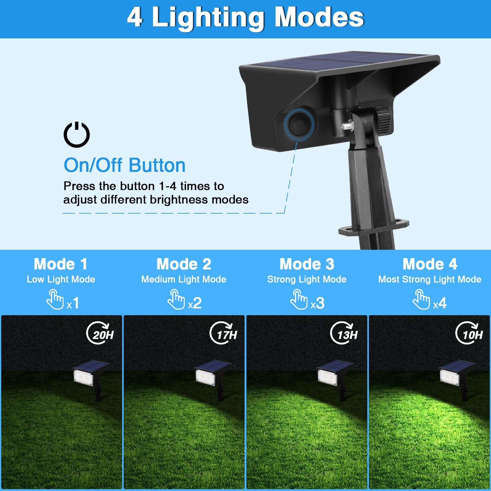 ZJOJO 2 Pack Solar Spot Lights Outdoor - 40 LEDs IP65 Waterproof Solar Landscape Spotlights, 6500K Daylight Wall Lights for Garden, Yard, Pathway & Patio | Solar Powered Outdoor Lighting for Decoration & Security