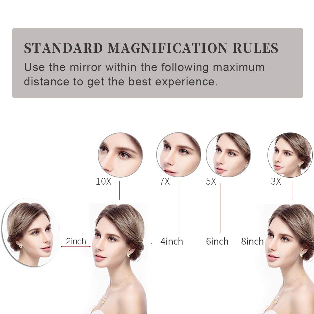 GURUN 8 Inch Wall Mounted Magnifying Makeup Mirror with 5X Magnification - Chrome Finish Bathroom Vanity Mirror for Precise Makeup Application, Shaving & Skincare (M1207, 8in)