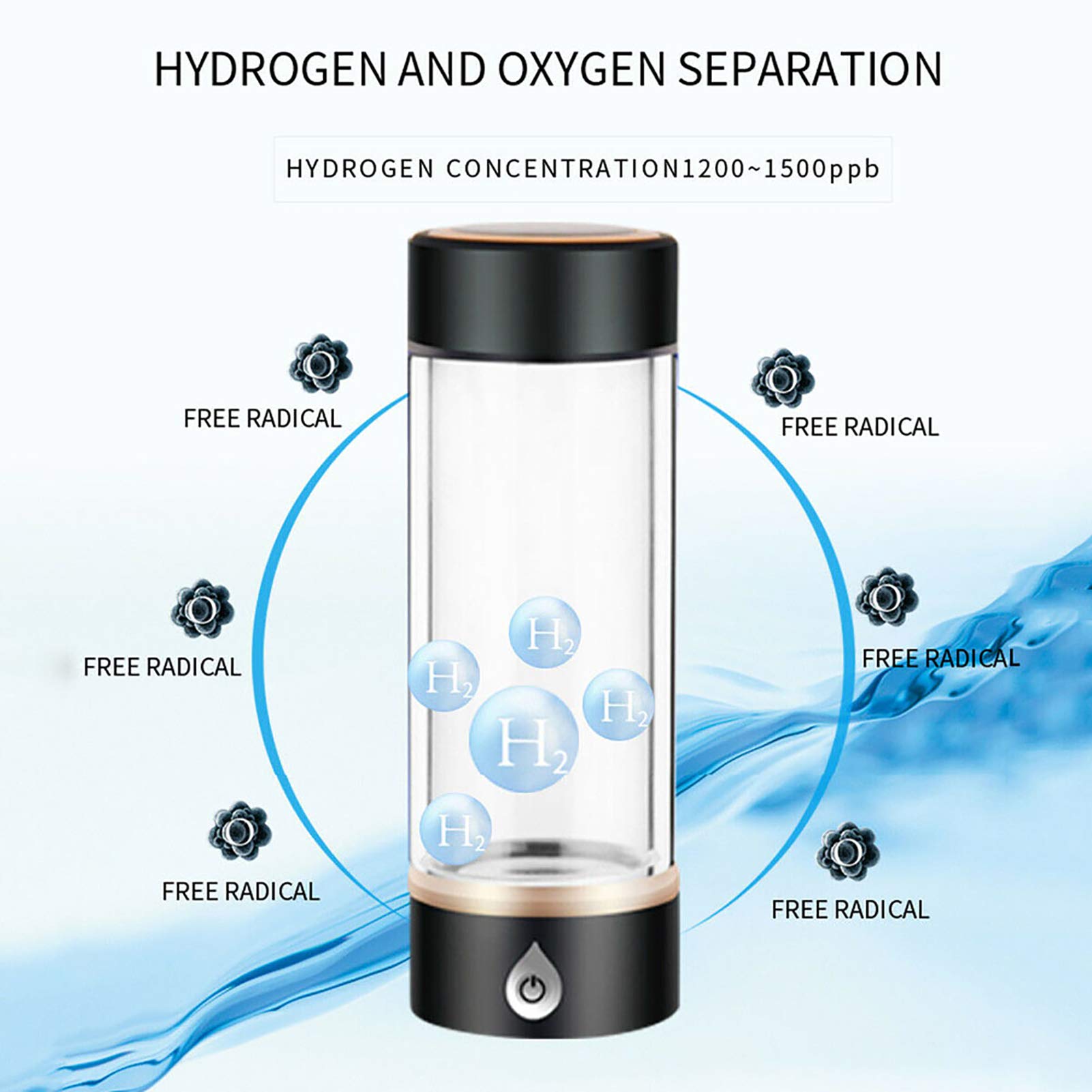 Portable Hydrogen Water Bottle - 420ML USB Rechargeable Hydrogen Rich Water Generator (1500PPB) for Hydration, Sports & Wellness | Travel, Gym & Daily Use