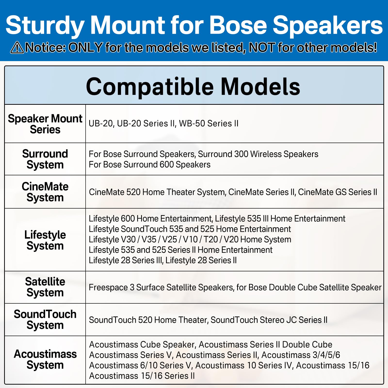 **Adjustable Bose Speaker Wall Mount Bracket - Compatible with Bose UB-20 Series II, SoundTouch, CineMate, Lifestyle & Acoustimass Speakers - Black - Perfect for Home Theater & Surround Sound Setup**