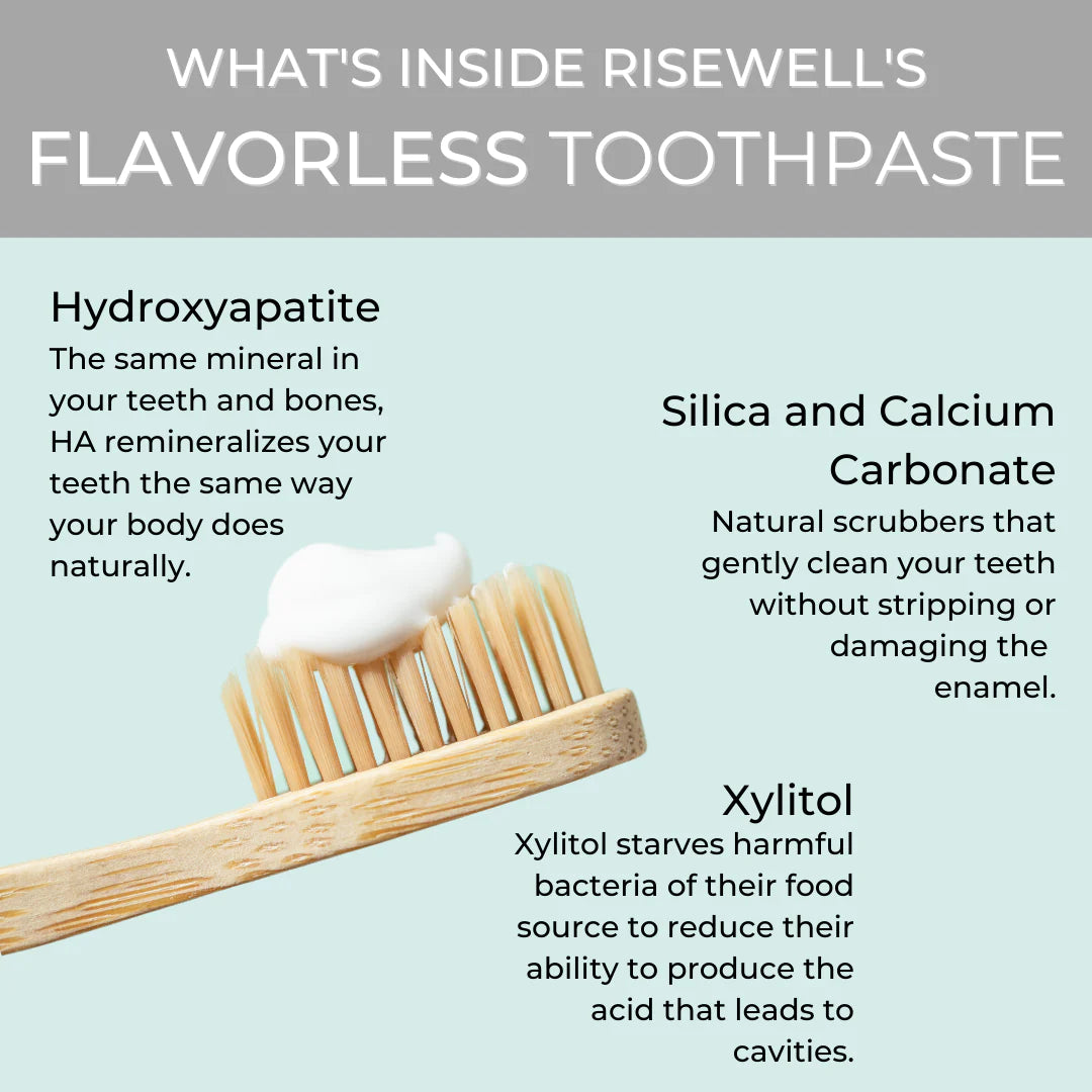 Natural Mineral Toothpaste for Sensitive Teeth - Fluoride-Free & Flavorless - Gentle Whitening & Enamel Protection - Perfect for Travel & Daily Oral Care