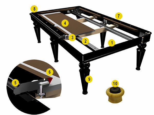 Canada Billiard Venus Dining Pool Table - Premium 8-Foot Pool Table for Home & Game Room | Perfect for Family Fun & Entertainment