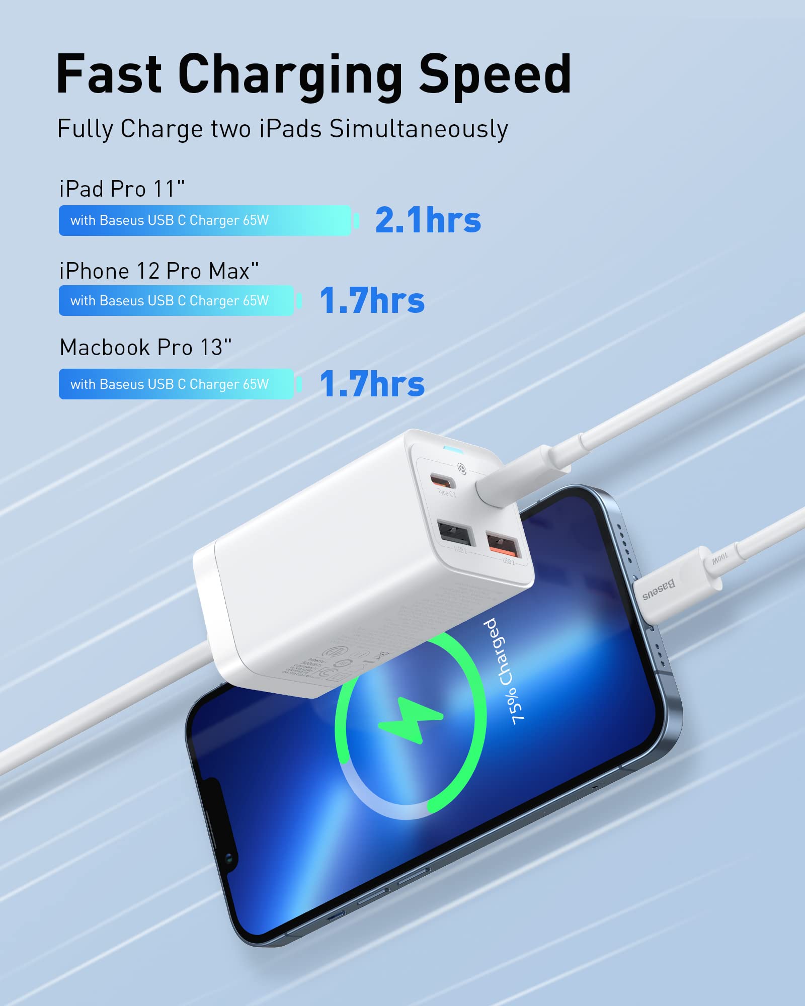 Baseus 100W USB C to USB C Cable & 65W GaN3 Fast Charger - 4-Port PD QC4.0 Charging Station with 5ft AC Cable for MacBook Pro/Air, iPhone 15/14, iPad, Samsung Galaxy - Perfect for Home, Office & Travel Charging