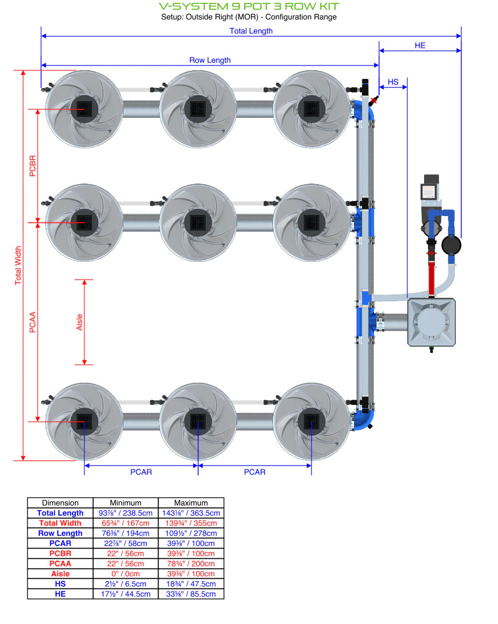 Alien Hydroponics V System Deep Water Culture (DWC) - 9 Pot 3 Row Hydroponic Growing Kit for Indoor Plants | Perfect for Home Gardening, Lettuce, Herbs & Vegetables