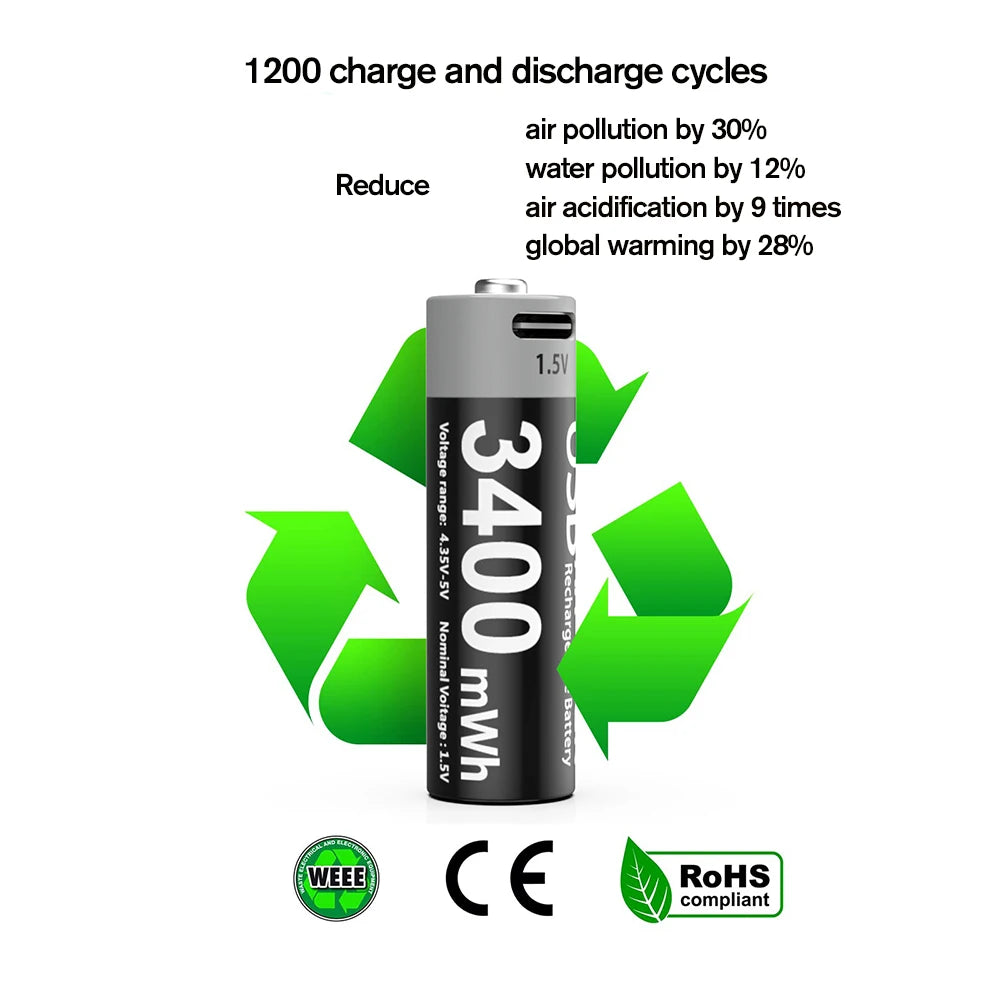 MATOV USB Rechargeable AA & AAA Lithium Ion Batteries - 3400mWh 1.5V AA Battery + 1100mWh 1.5V AAA Battery Pack for Cameras, Flashlights, Toys & Electronics