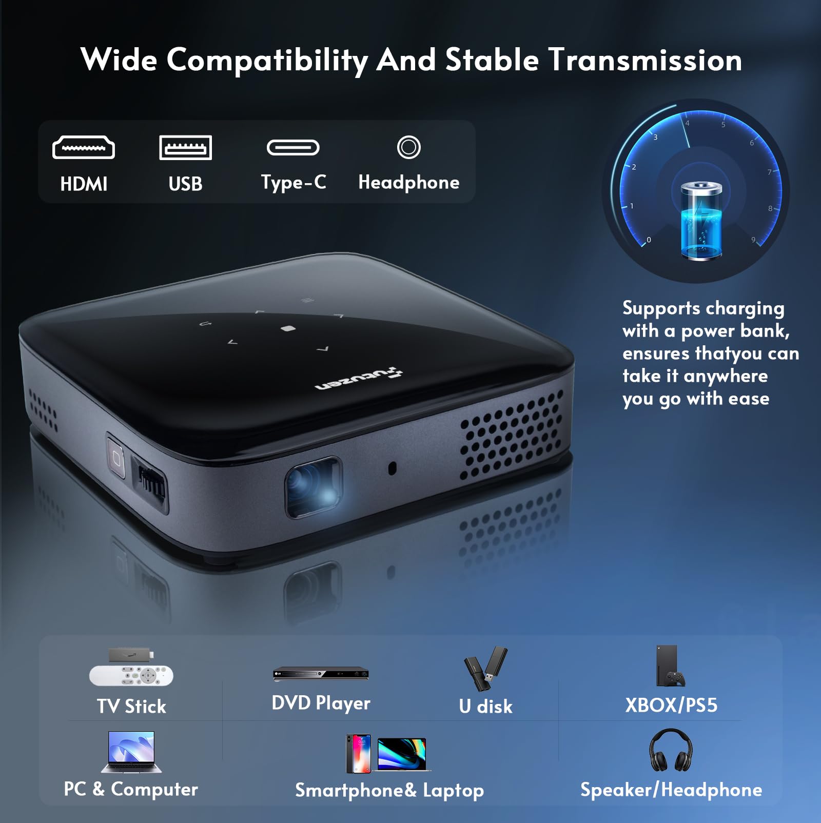 3H Playtime Mini Pocket Pico Projector - 1080P HD Portable Projector with WiFi & Bluetooth, 6000 Lux Brightness, Compatible with iPhone/Android/PS5/HDMI/USB - Perfect for Movie Nights, Cookie Decorating, Camping & Travel