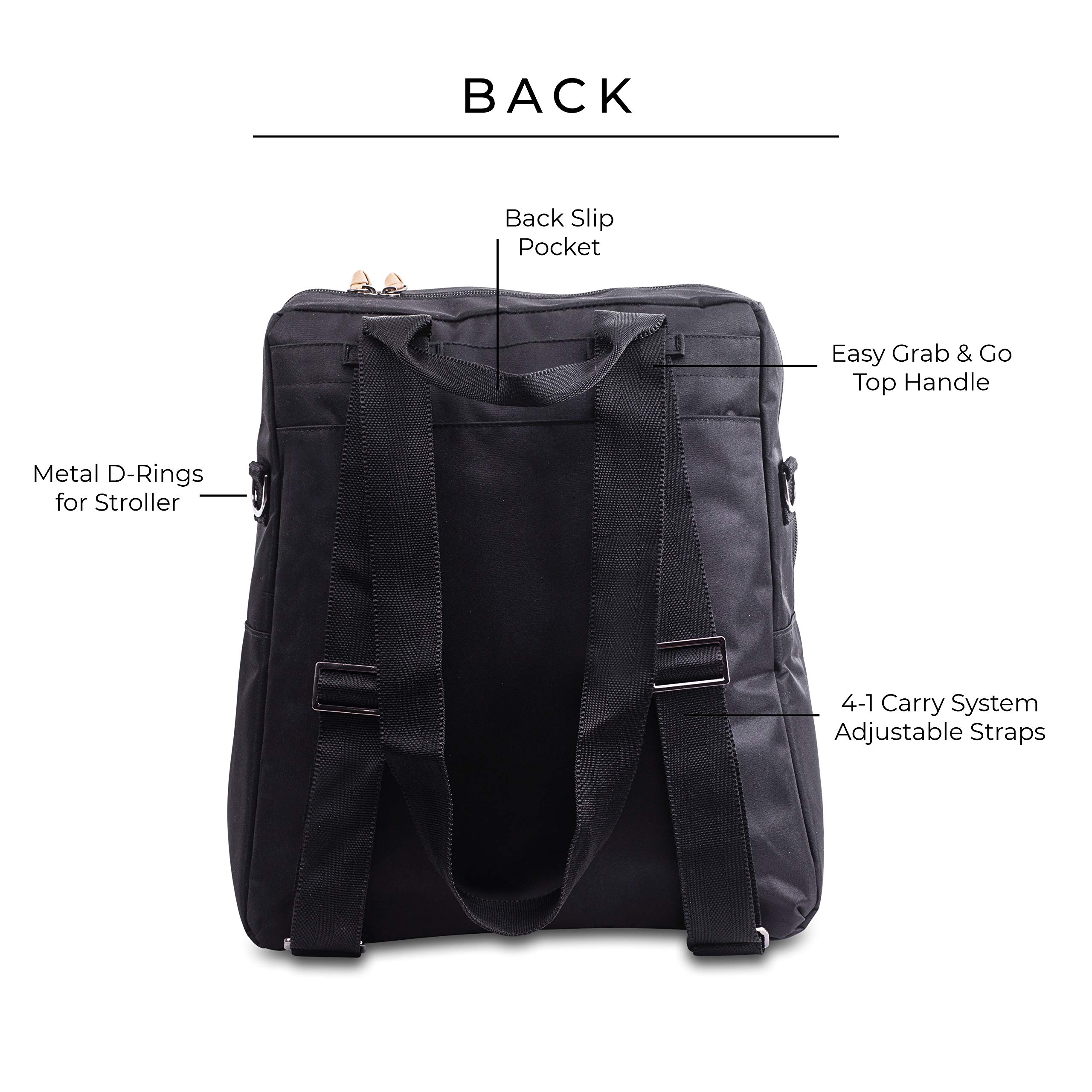 JuJuBe Convertible Diaper Bag Backpack & Messenger Bag - 4-in-1 Multi-Functional Baby Travel Bundle with Insulated Bottle Pockets & Changing Pad | Durable, Stylish & Spacious for Moms | Perfect for Daycare, Travel & On-the-Go Parenting (Black)