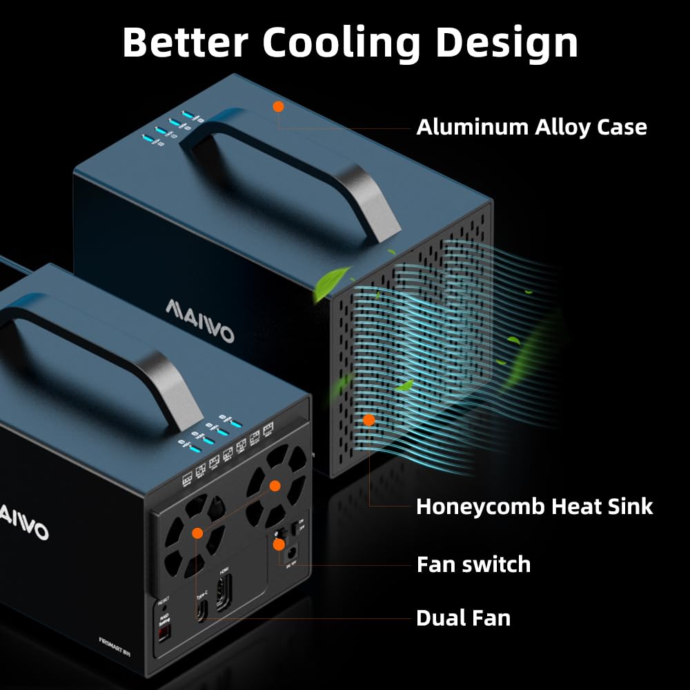 MAIWO 4 Bay USB 3.1 RAID Enclosure for 3.5