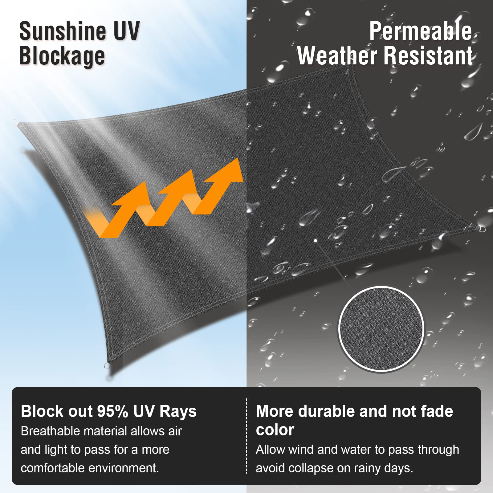 UIRWAY 6.5'x10' Rectangle Sun Shade Sail - 95% UV Block, 185GSM Heavy Duty Permeable Canopy for Patio, Garden, Pergola, Backyard, Outdoor Pools & Carport - Anthracite | Perfect for Outdoor Shade & Sun Protection