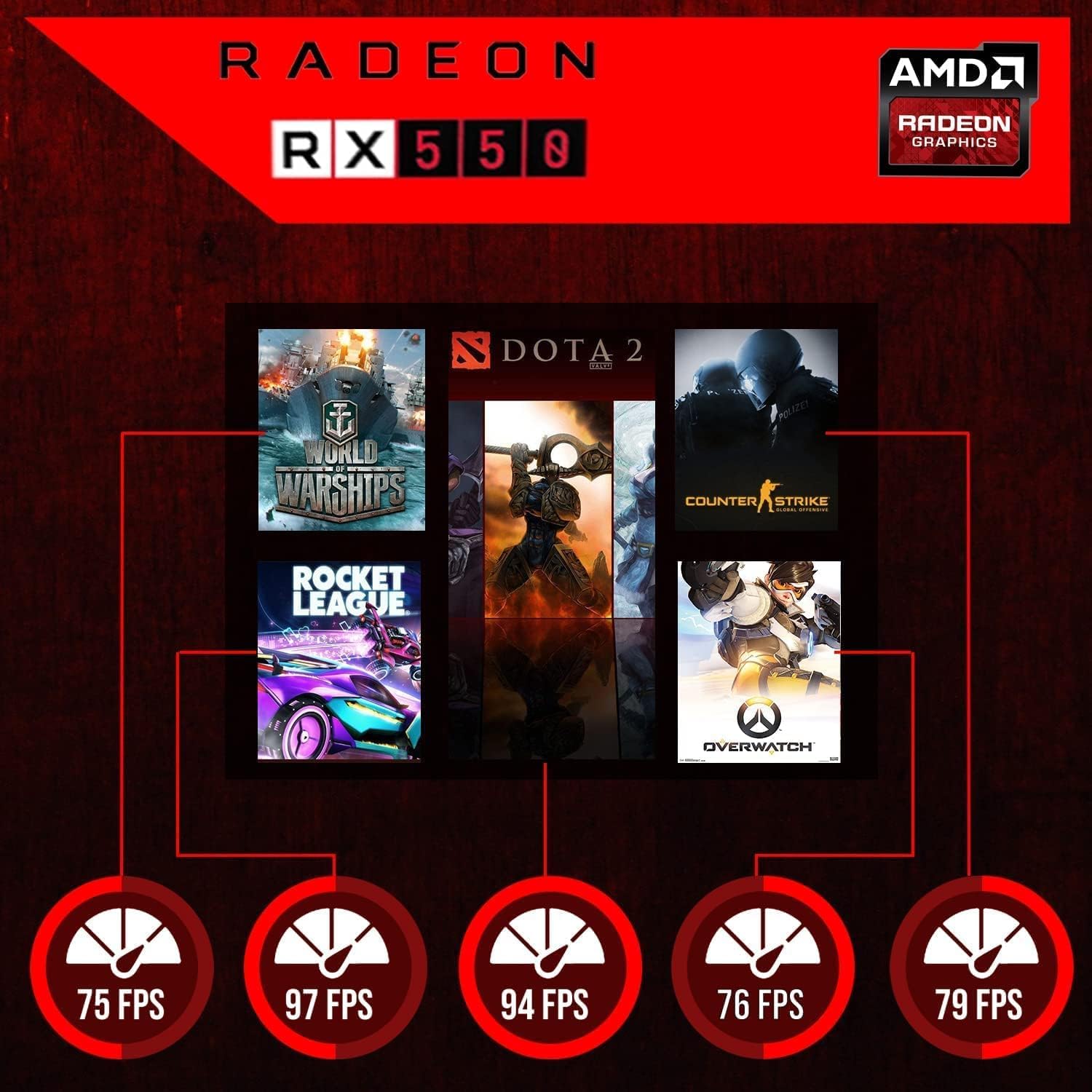 Gaming PC Intel i7, 16GB RAM, 480GB SSD - Perfect for Esports & Streaming