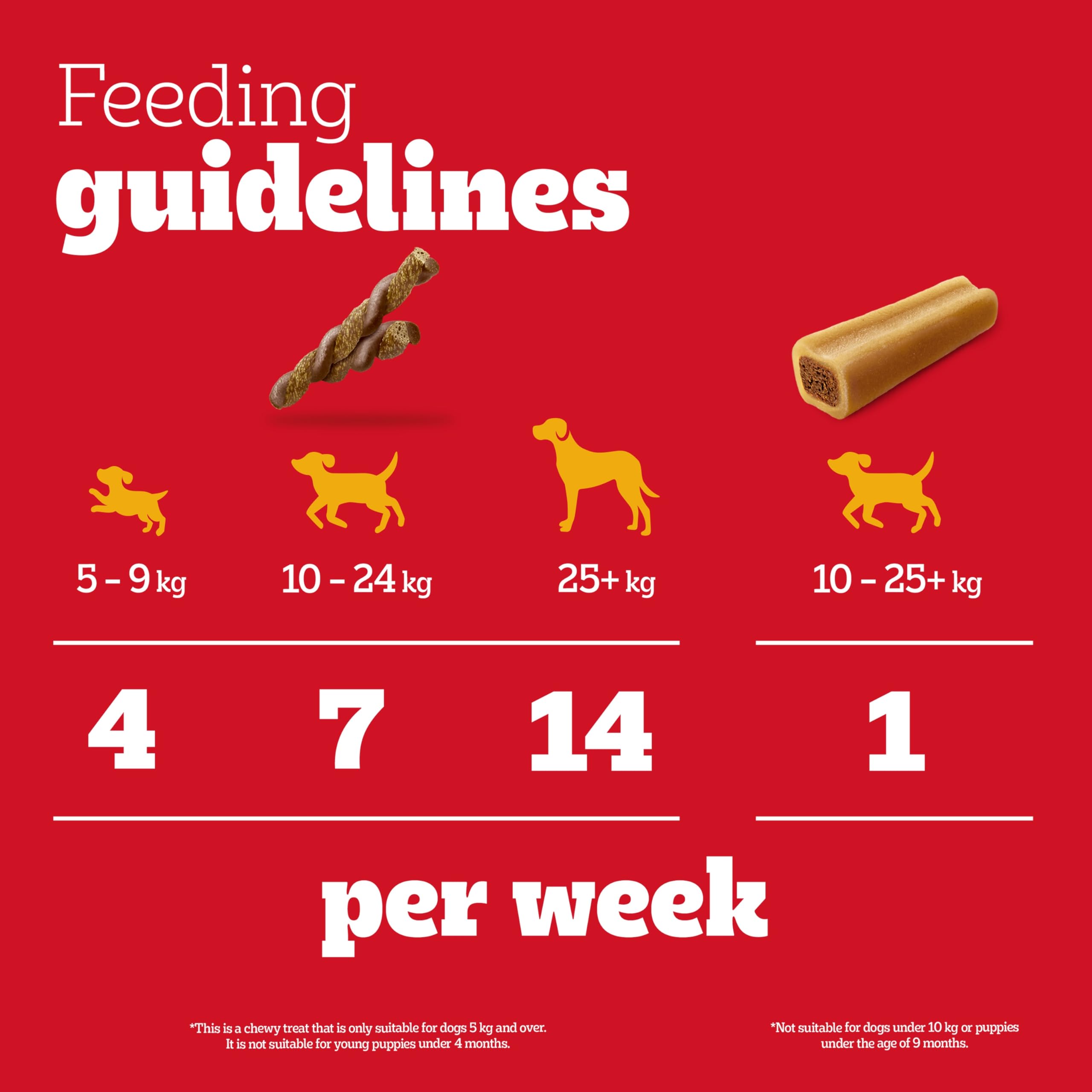 Pedigree Dog Treats Mega Box - 24 Rodeo Duos Chicken & Bacon + 4 Jumbone Beef & Poultry Flavor Snacks for Large & Small Dogs | Training Rewards, Chewing Fun & Daily Treats