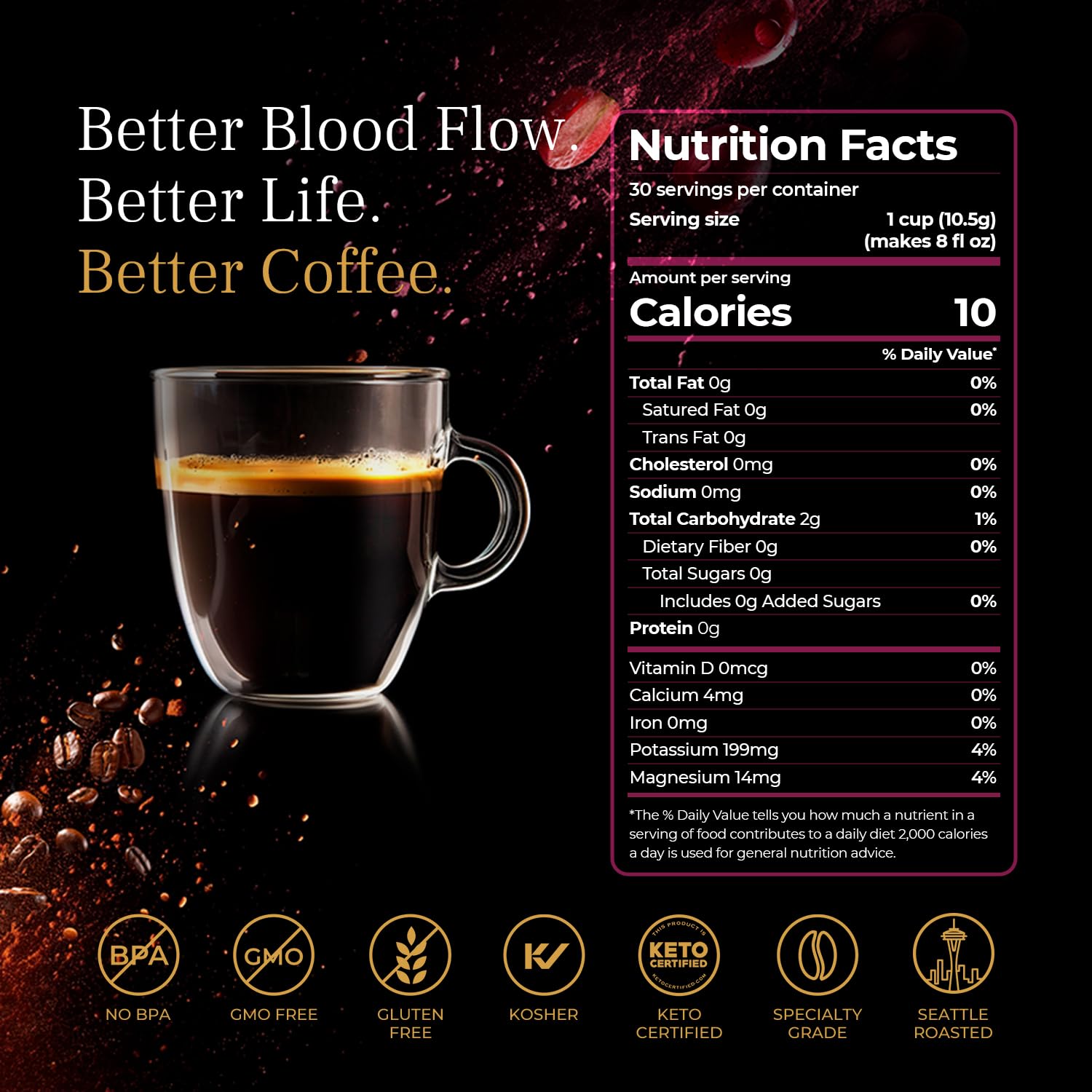 VINIA Blood Flow Energy Coffee Pods - Medium Roast K-Cups with Red Grape Piceid Resveratrol for Physical & Mental Boost | Keurig Compatible Superfood Coffee | Full-Bodied Flavor | 60 Count | Perfect for Morning Energy & Workout Recovery