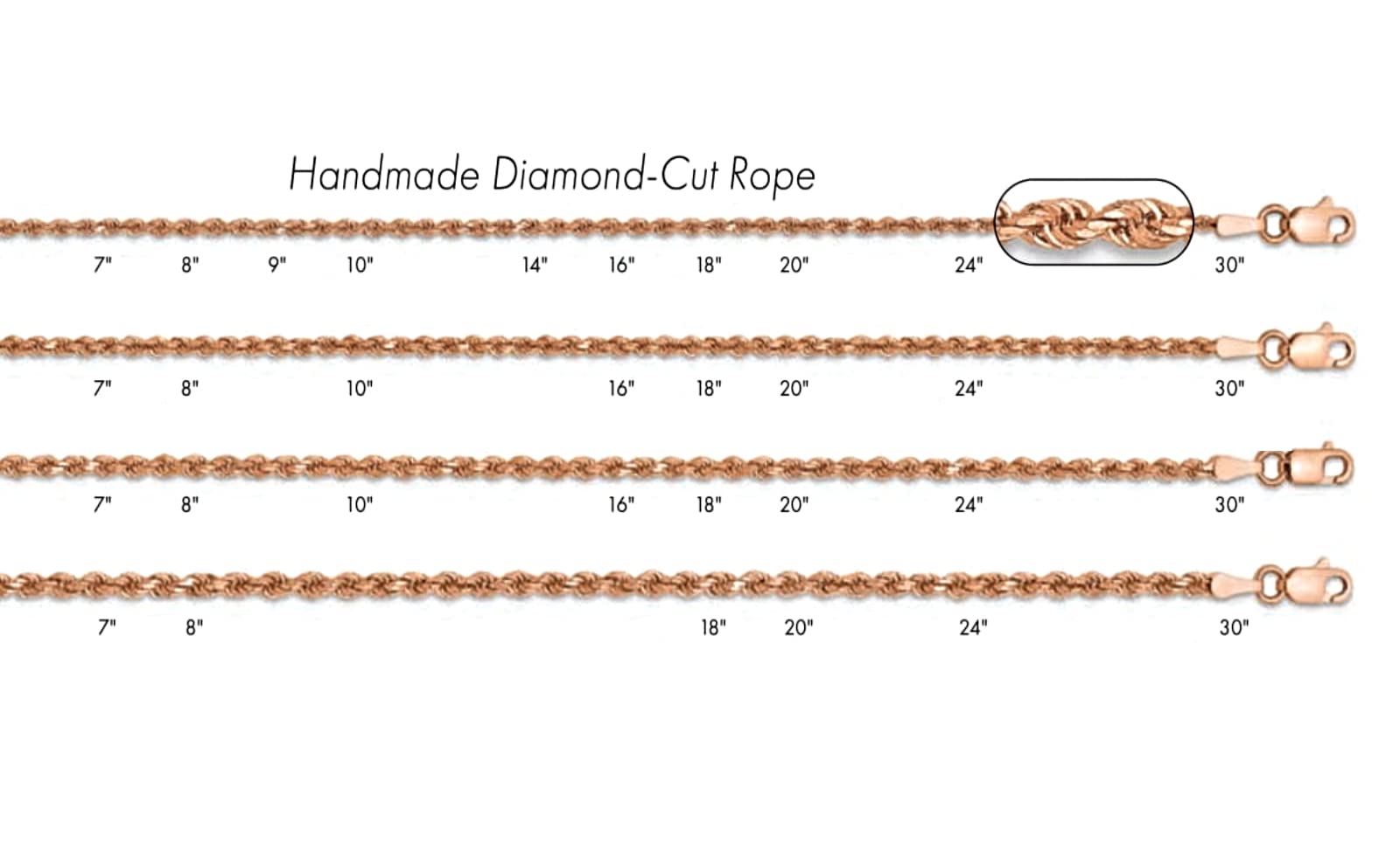 14K Rose Gold Rope Chain Necklace - Diamond-Cut Handmade Jewelry - 1.5mm to 2.25mm Width Options - Perfect for Everyday Wear, Gifts & Special Occasions