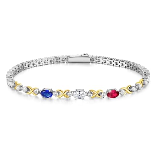 07-09 July-Sep-Birthstone