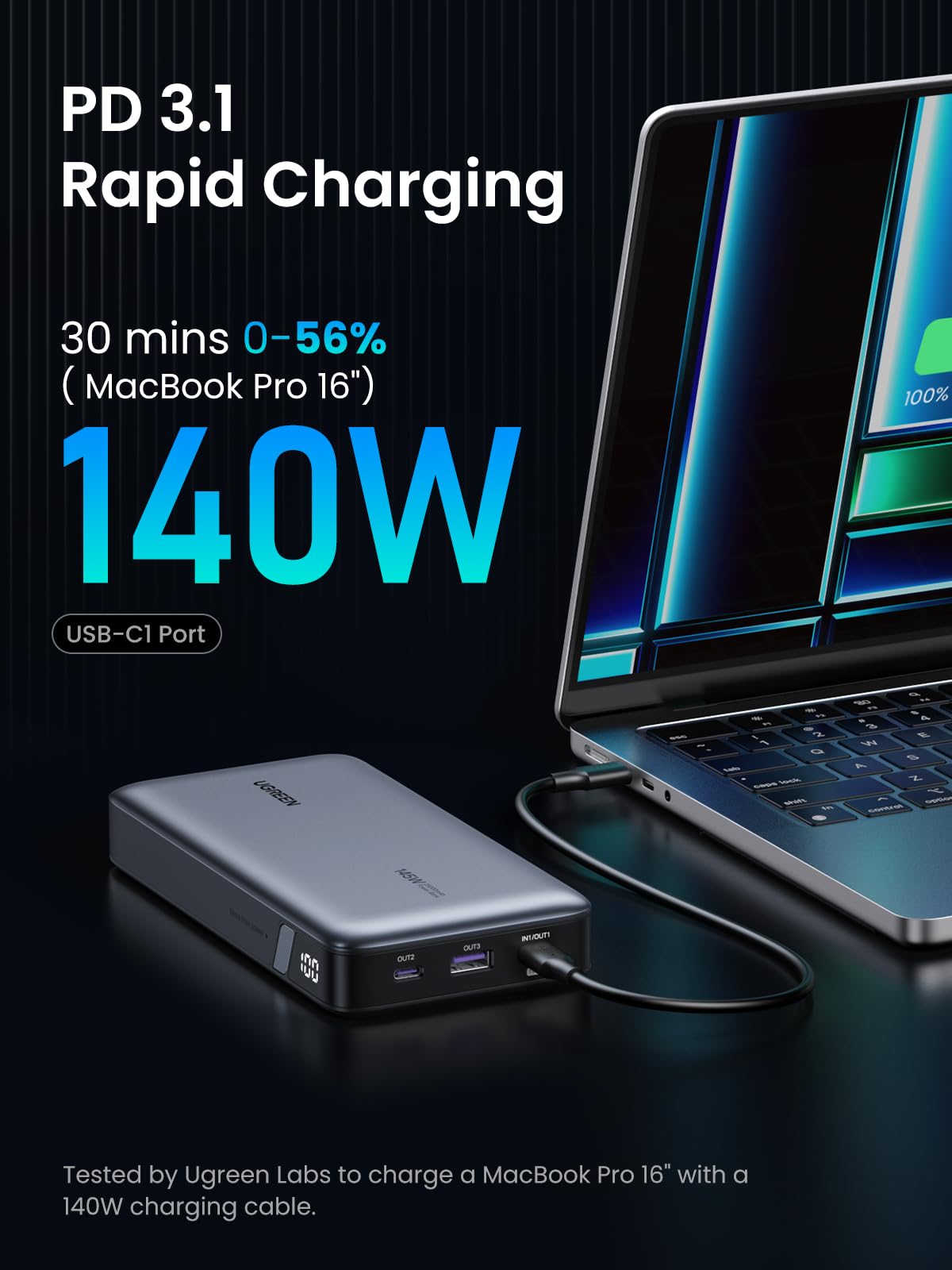 UGREEN 145W 25000mAh Laptop Power Bank with 140W PD3.0 Fast Charging, 3-Port Portable Charger for MacBook Pro/Dell XPS/iPad/iPhone 16/Galaxy S25/DJI Drone - Perfect for Travel, Work & Outdoor Adventures