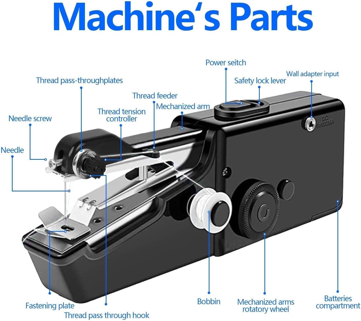Gofemial Portable Mini Sewing Machine for Beginners - Electric Handheld Sewing Machine for Kids, Clothes & Fabrics - Perfect for Travel, Home Use & DIY Projects