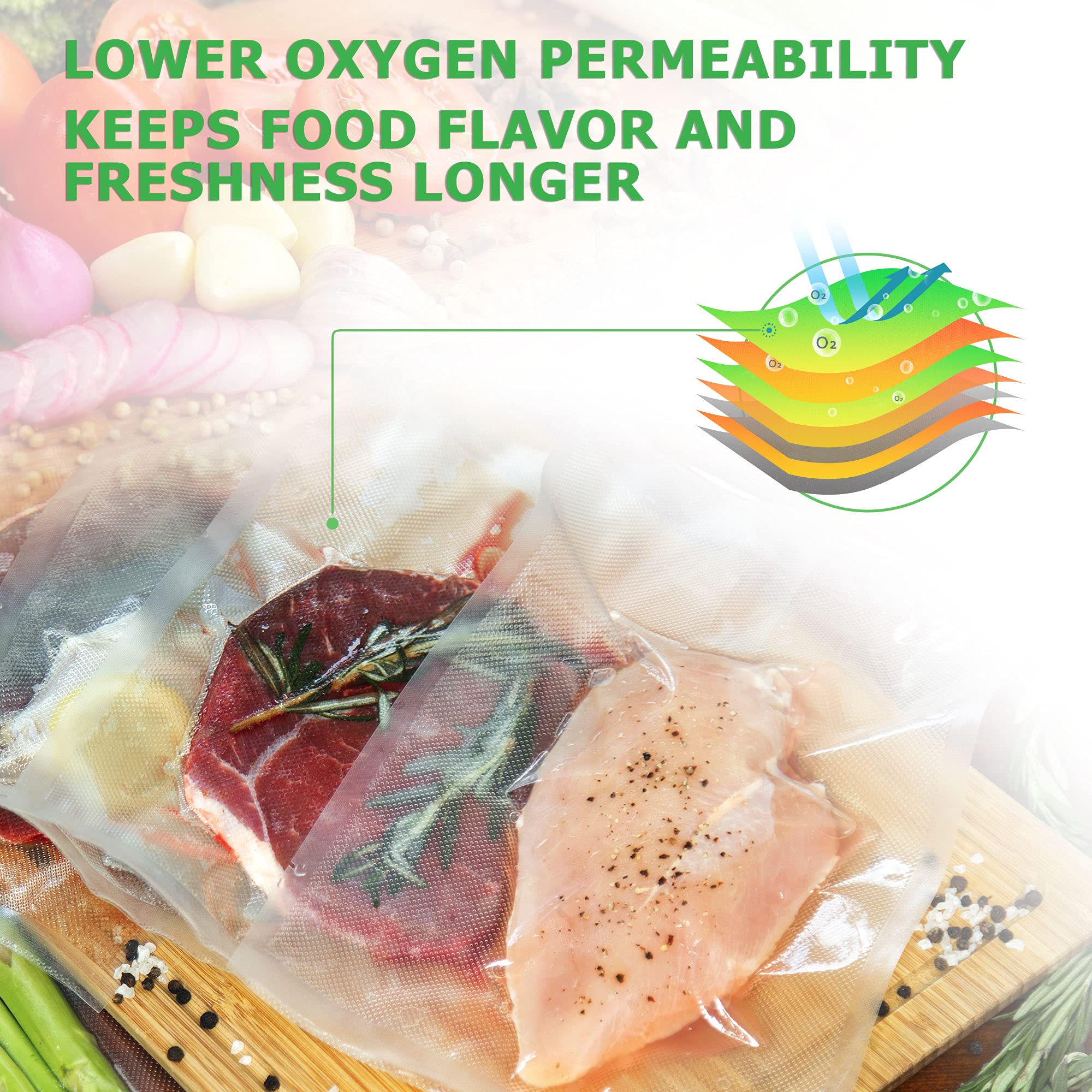 KitchenBoss Vacuum Sealer Bags Rolls - 6 Pack (3 Rolls 8