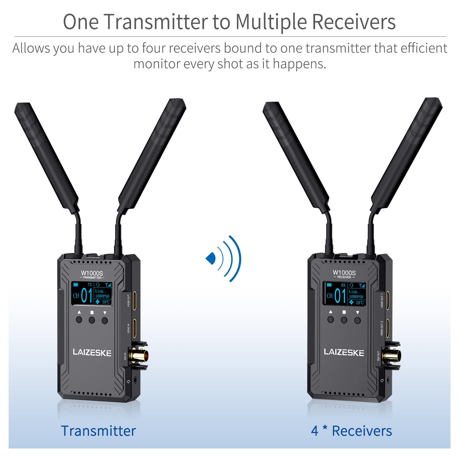 W1000S Wireless HDMI SDI Video Transmitter System - 1000FT Range, 0.08s Low Latency, Real-Time APP Monitoring for Live Streaming, Events & Film Production
