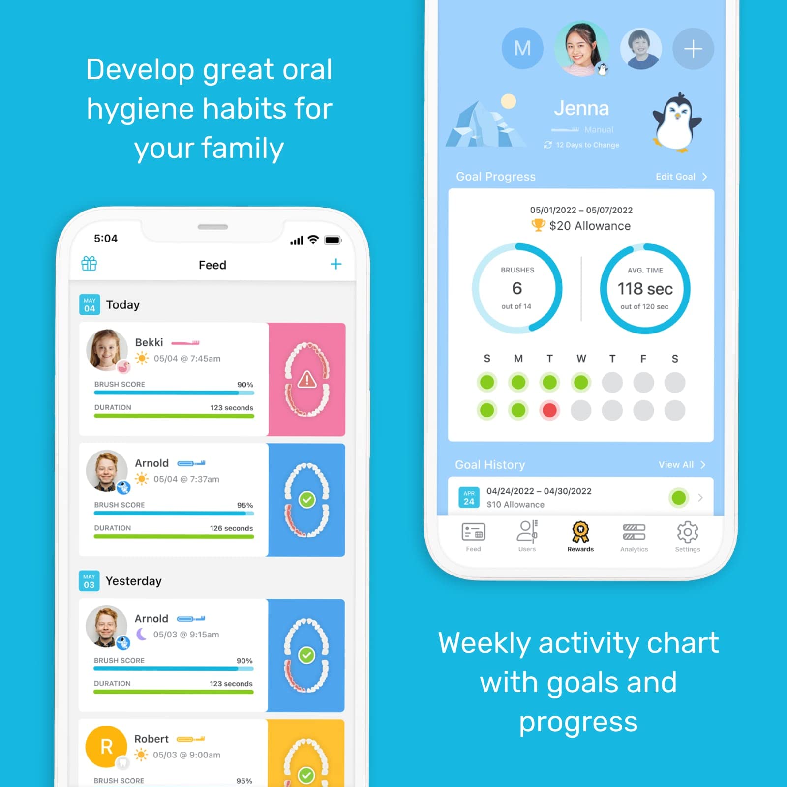 Truthbrush PRO Smart Toothbrush Tracker & Hub Bundle - Replaceable Battery, 2-Minute Timer, Brushing Duration & Coverage Tracking - Compatible with Android & iOS (4 Trackers + 1 Hub, White) - Perfect for Family Dental Care & Oral Hygiene Routine