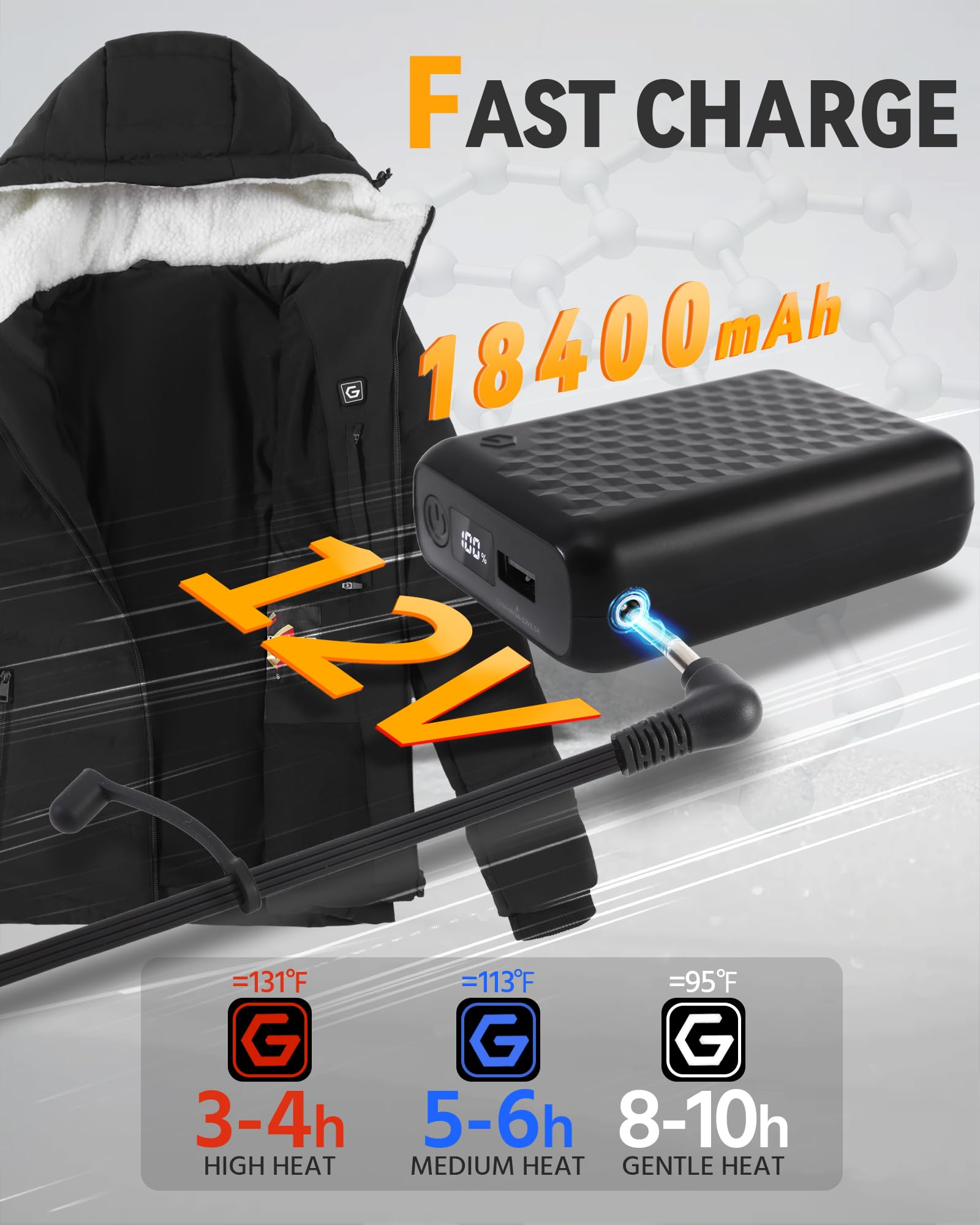 Graphene Heated Jacket for Women - 12V Fast Charging, 18400mAh Large Battery - Perfect for Winter Outdoor Activities, Hiking & Camping