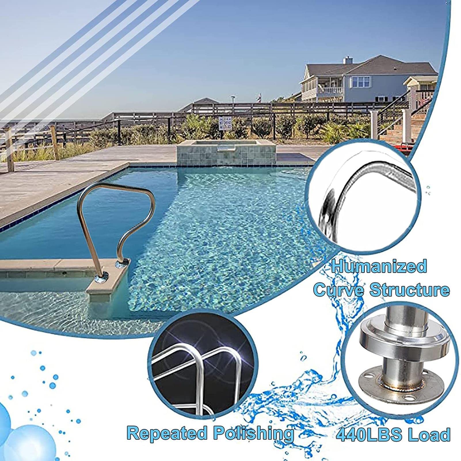 Stainless Steel Swimming Pool Hand Rail for In-Ground Pools - 304 Stainless Steel with Quick Mount Base & Full Accessories Set - Perfect for Safety & Easy Pool Entry/Exit