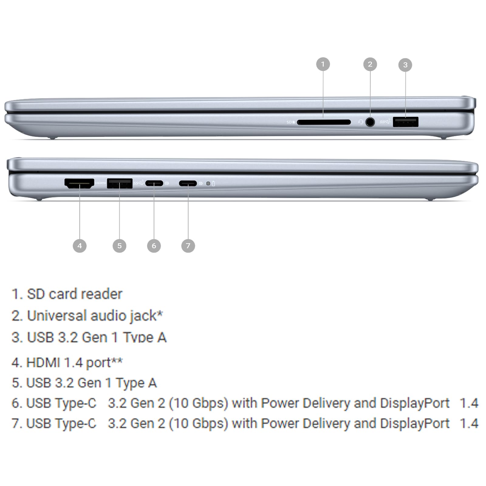 Dell Inspiron 14 7430 2-in-1 Business Laptop - 14