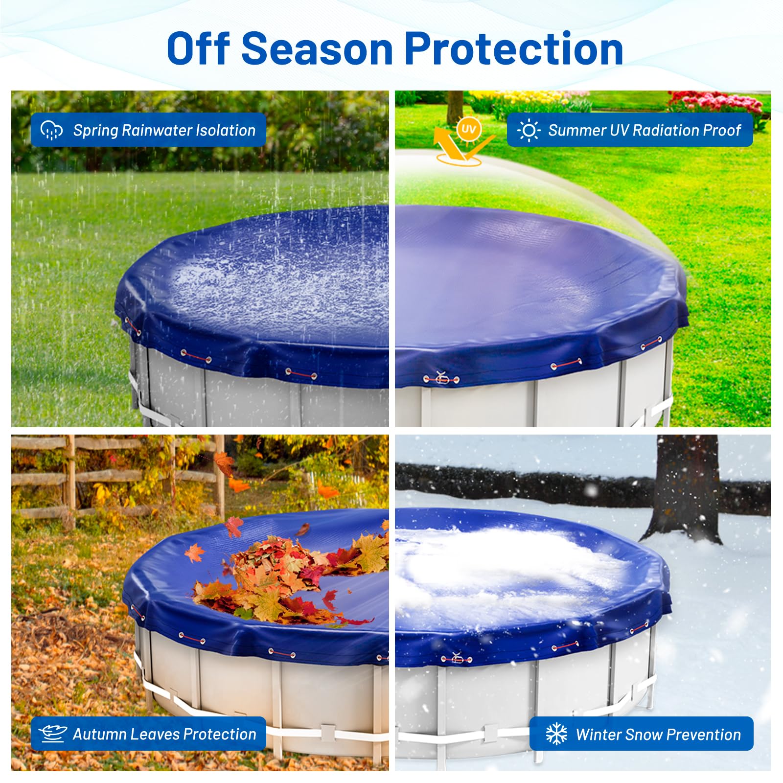 24FT Round Winter Pool Cover for Above Ground Pools - Heavy Duty UV Protected with Cable & Winch System - Waterproof & Dustproof Blue Pool Cover - Perfect for Winter Protection & Off-Season Storage
