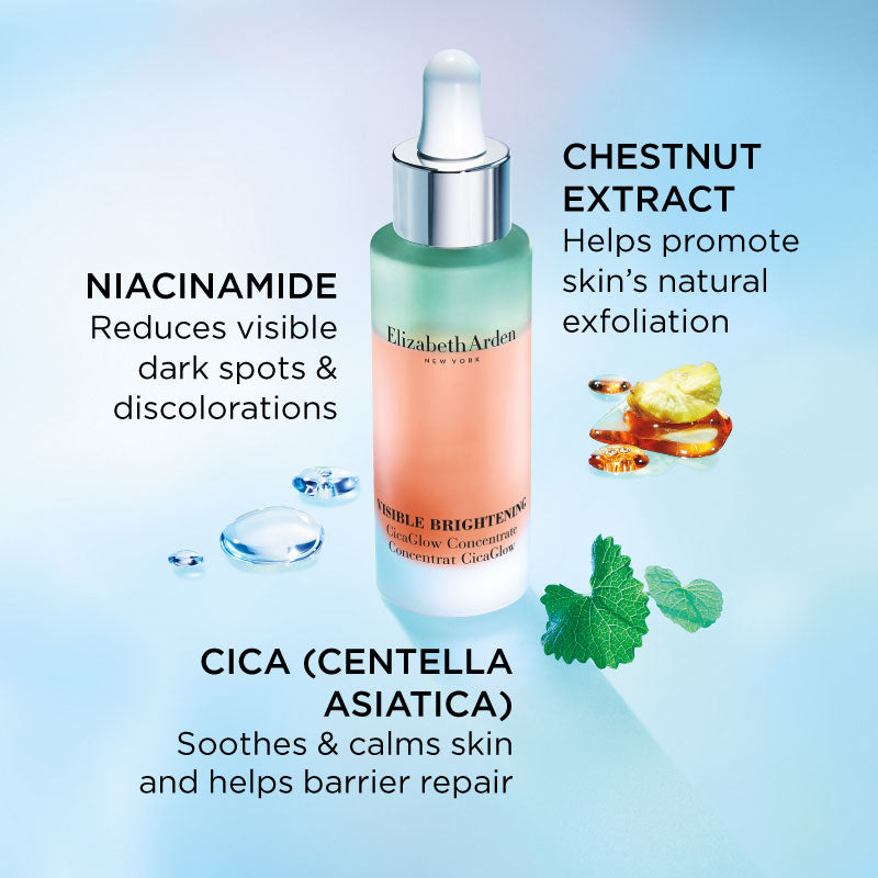 Visible Brightening Clearly Radiant Bounce Cream & CicaGlow Concentrate Set - Korean Skincare Duo for Glowing Skin, Dark Spot Treatment & Hydration - Perfect for Night Routine & Morning Skincare Regimen