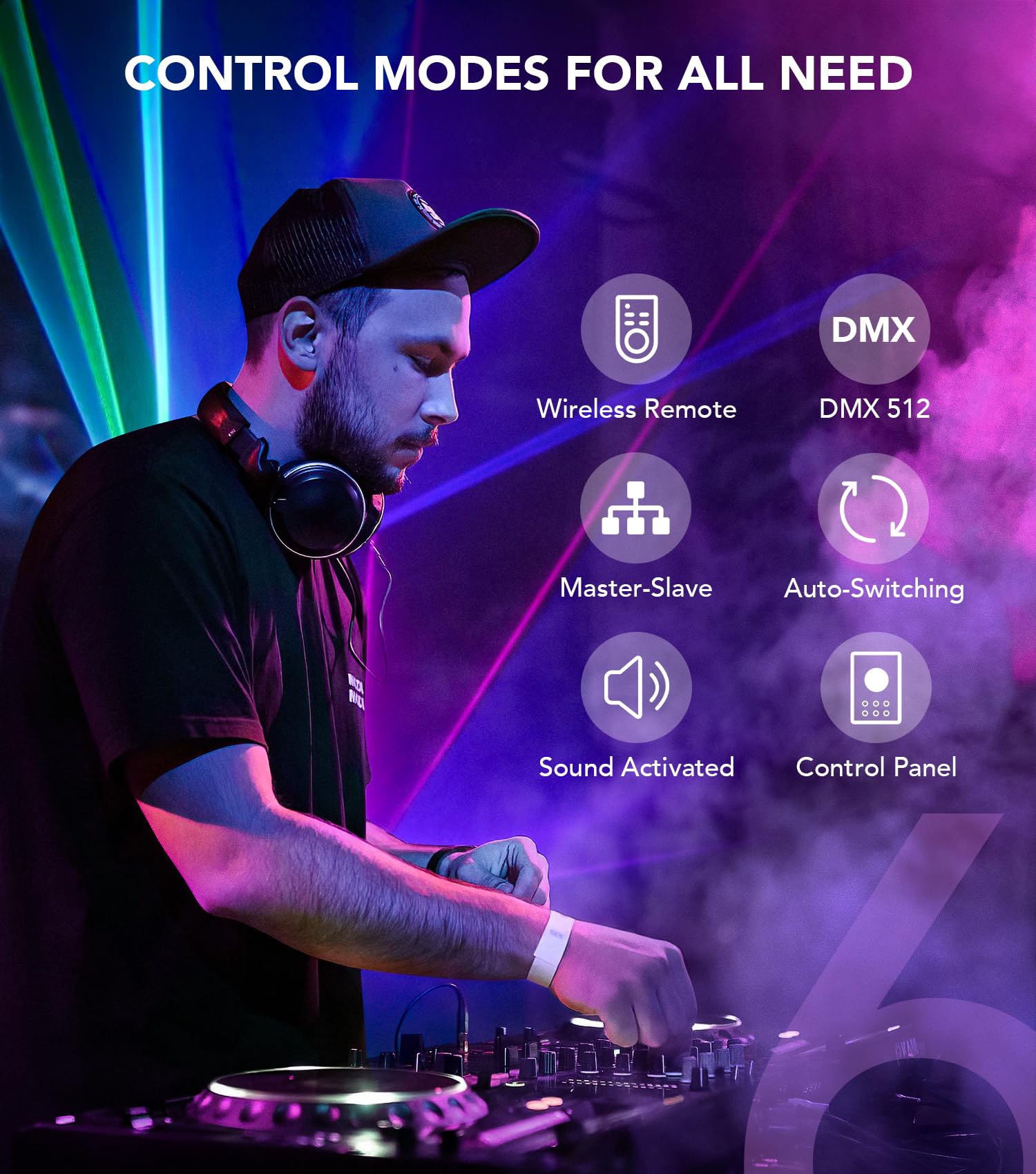 Professional 6-in-1 DMX & Sound Activated DJ Laser Light Show Machine with Disco Ball - RGBW & UV Strobe Party Lights for Rave, Club, Dance Bar, and Indoor Events | Perfect for DJ Performances, Nightclubs, and Home Parties