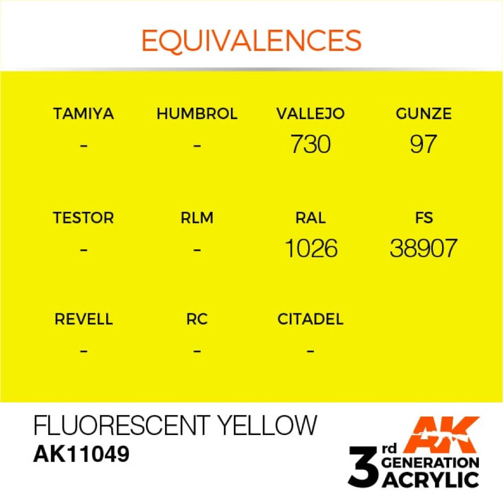 AK Interactive AK11049 Fluorescent Yellow Acrylic Paint - 17ml Bottle (3rd Gen) - High-Pigment Model Paint for Miniatures, Warhammer & Scale Models - Perfect for Airbrush & Hand Painting