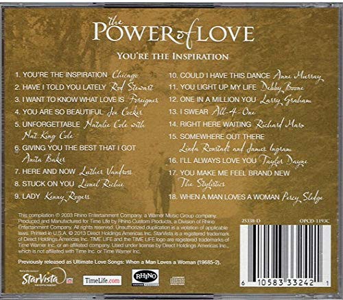 The Power of Love: You're the Inspiration - Romantic Gifts for Couples, Anniversary Presents, Valentine's Day Gifts for Her/Him