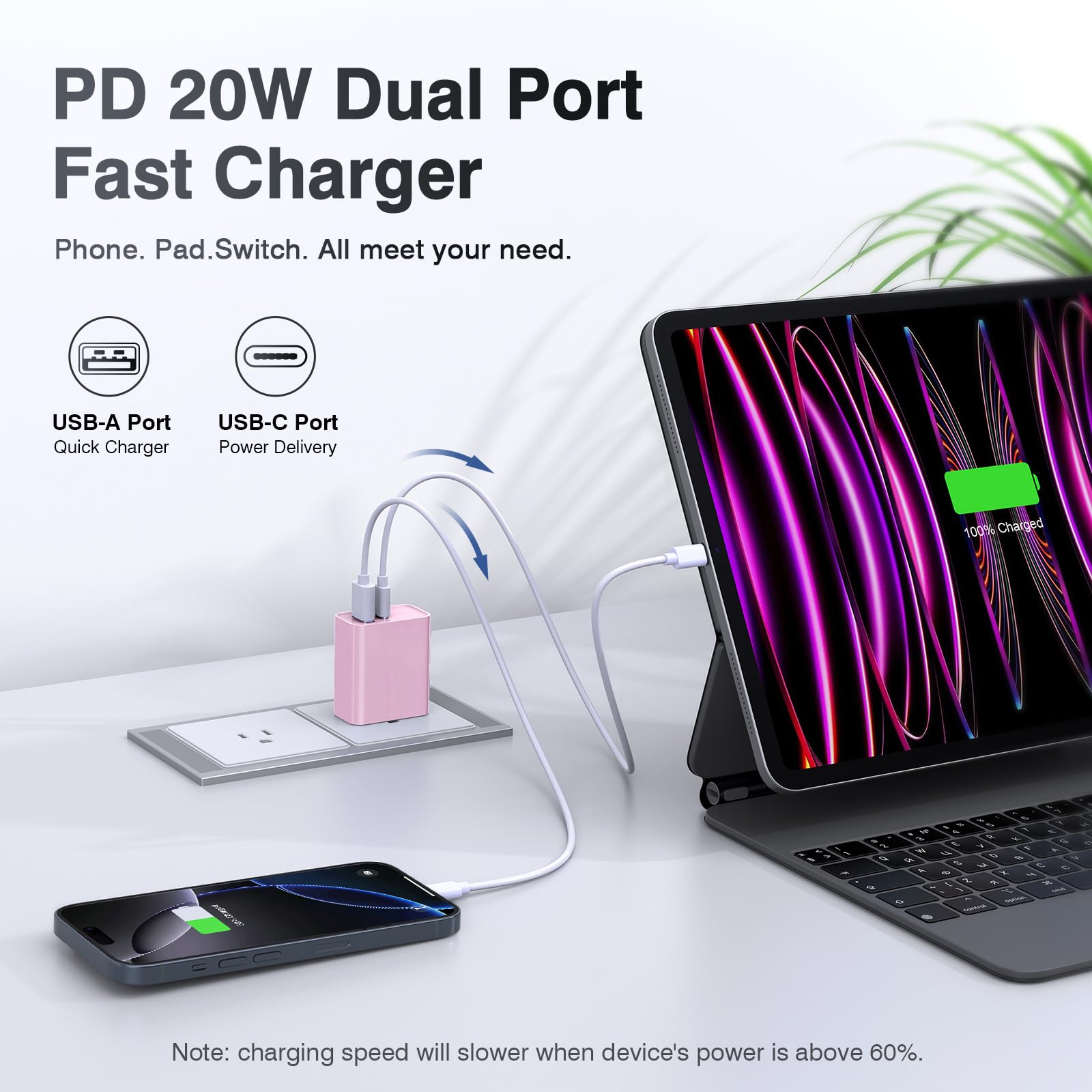 20W USB-C Fast Charger [2 Pack] - PD & QC3.0 Dual Port Wall Charger for iPhone 15/14/13, iPad, Samsung Galaxy S23/S22, PS5 - Compact Power Brick for Home, Office & Travel (Pink)