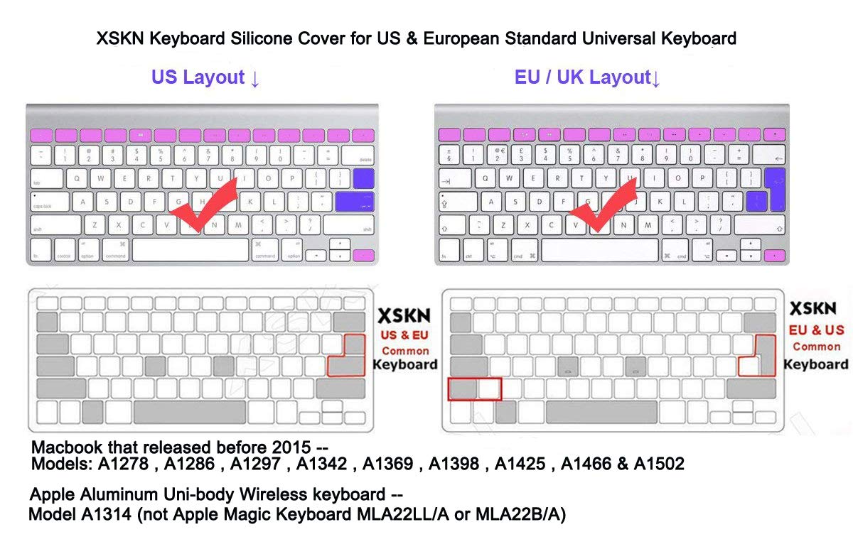 FCPX Shortcut Keyboard Cover for MacBook Pro & Air - Final Cut Pro X 10 Silicone Skin | Video Editing