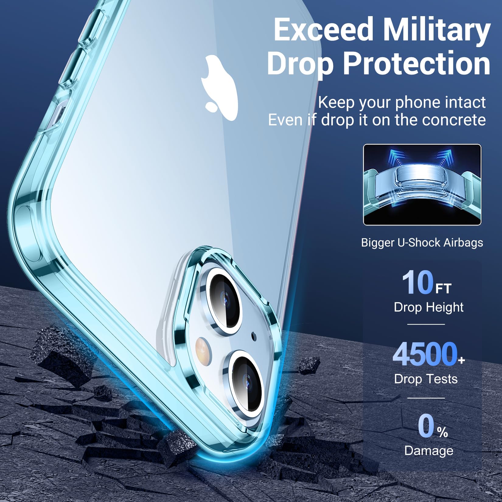 Premium Slim iPhone 15 Case & iPhone 14 Case - Military Grade 10FT Drop Protection | Anti-Yellowing Crystal Clear Design | Includes 2 Tempered Glass Screen Protectors (Crystal Blue) - Perfect for Everyday Use, Outdoor Activities & Travel Protection