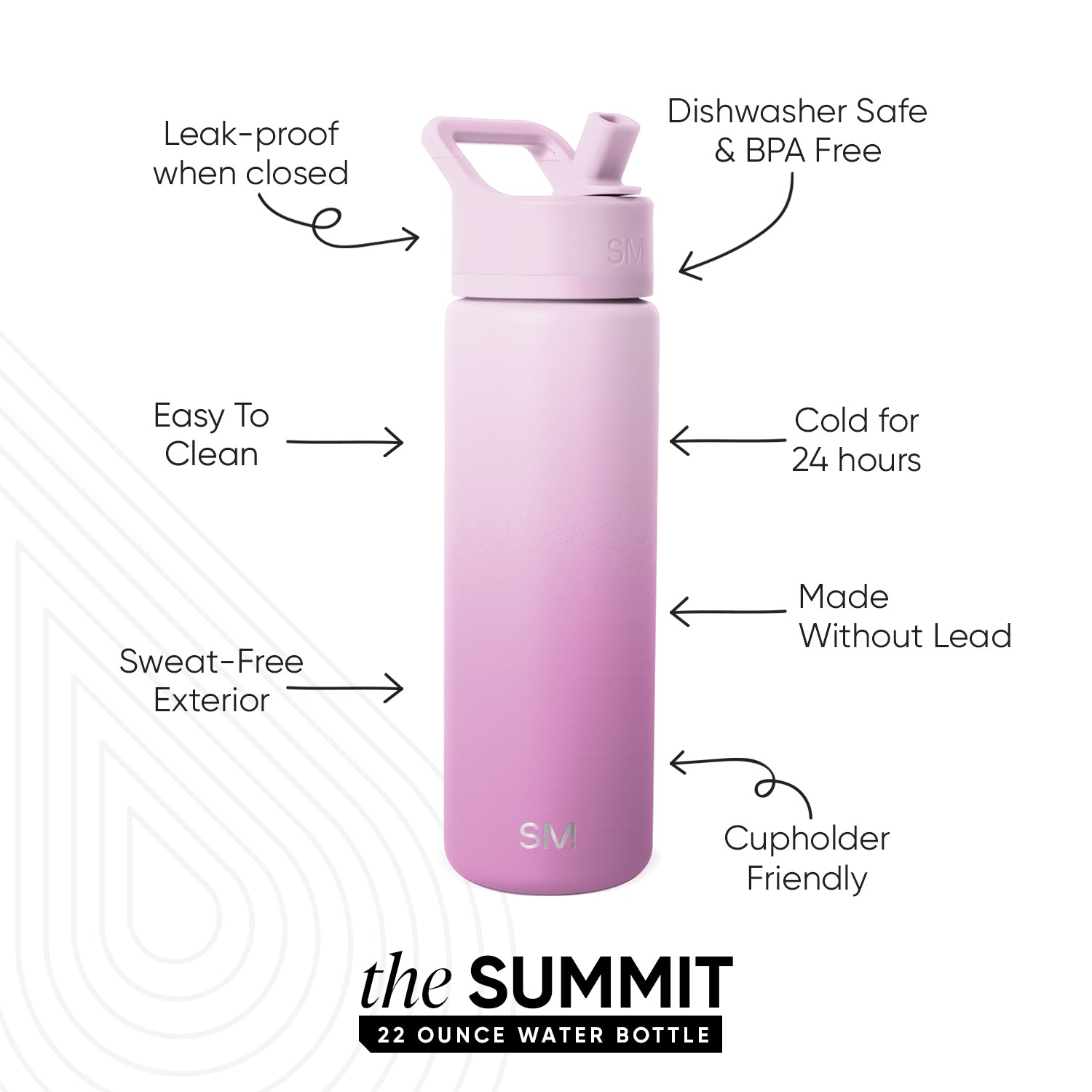 Summit Insulated Water Bottle with Straw Lid - Leakproof Stainless Steel Thermos for Hiking, Gym & Outdoor Activities