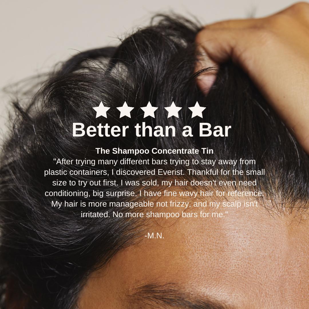 Best Shampoo Concentrate for Hair Growth & Volume - Sulfate-Free & Natural Ingredients - Perfect for Daily Use, Travel & Salon-Quality Results at Home
