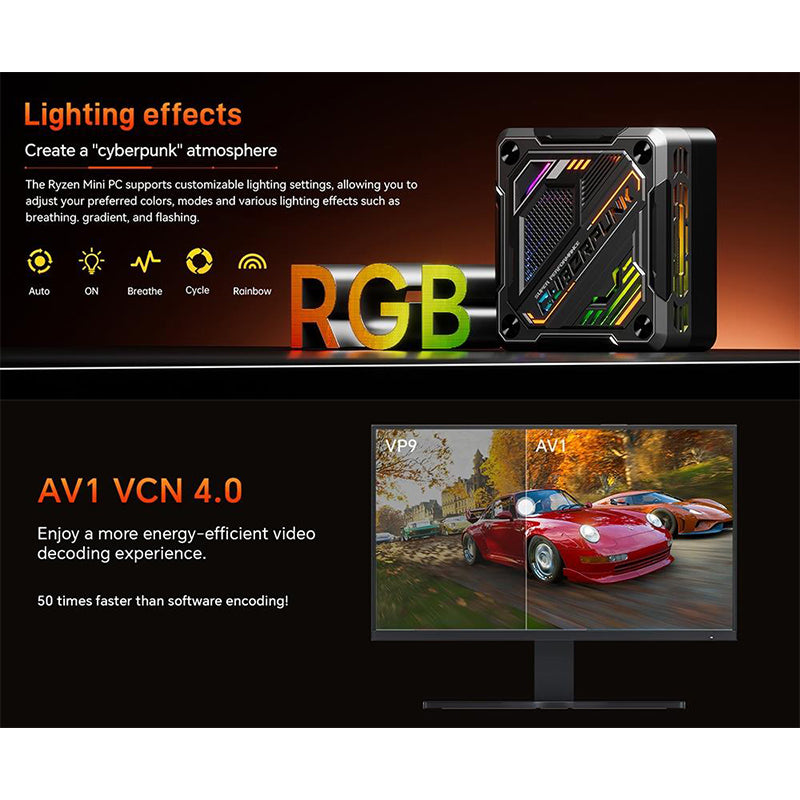 AOOSTAR MN78 RGB Gaming Mini PC with AMD Ryzen 7 Processor - Compact Desktop for 4K Gaming, Streaming & Home Office Setup