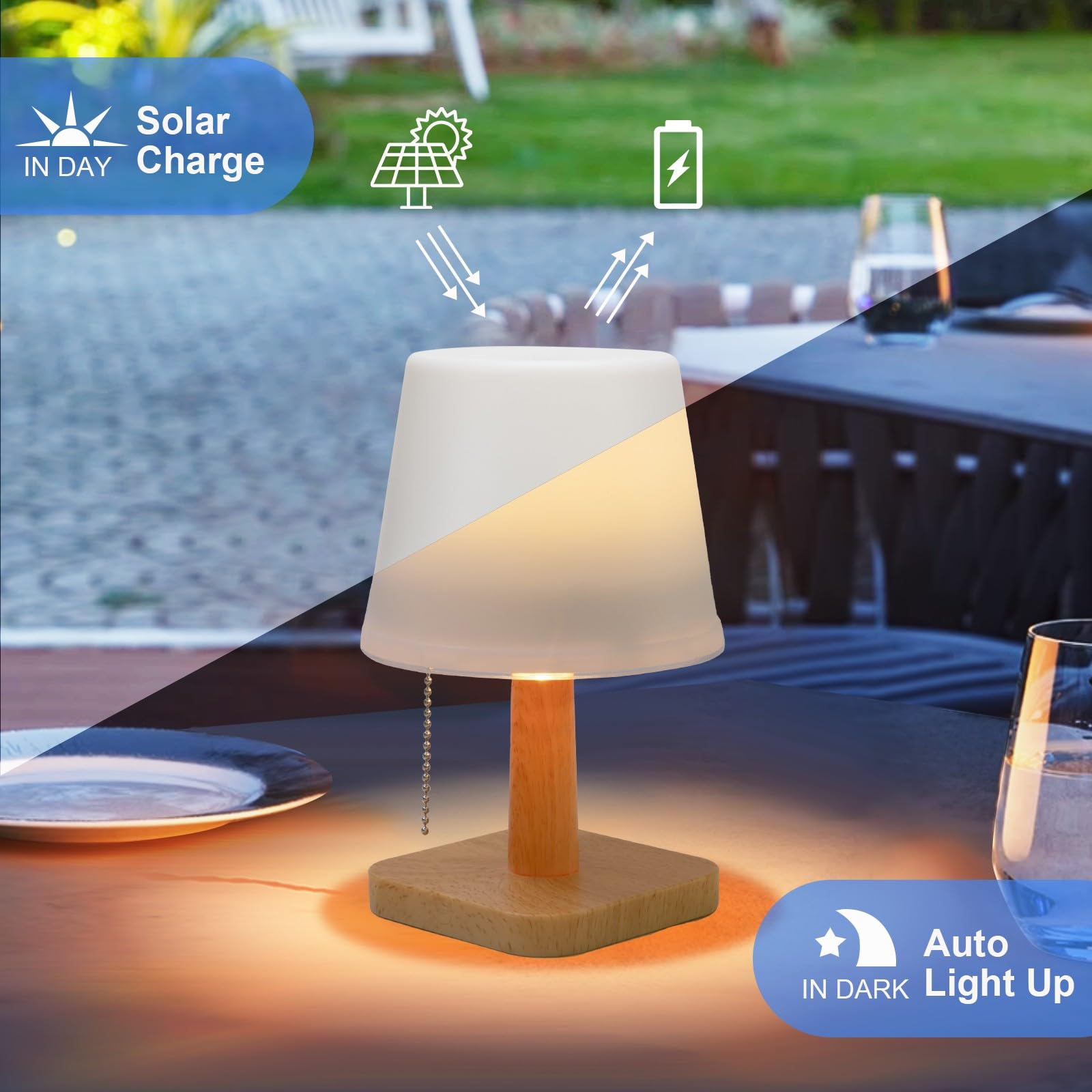 Pearlstar LED Solar Table Lamp - 2 Pack, White Outdoor Solar Powered Lights for Patio, Garden, Yard, Coffee Table - 2 Lighting Modes, Auto On/Off - Perfect for Nighttime Ambiance, Outdoor Dining, and Cozy Indoor Desk Lighting