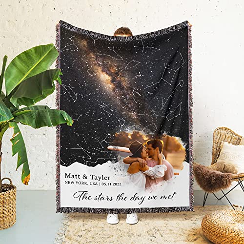 Stars Map Photos