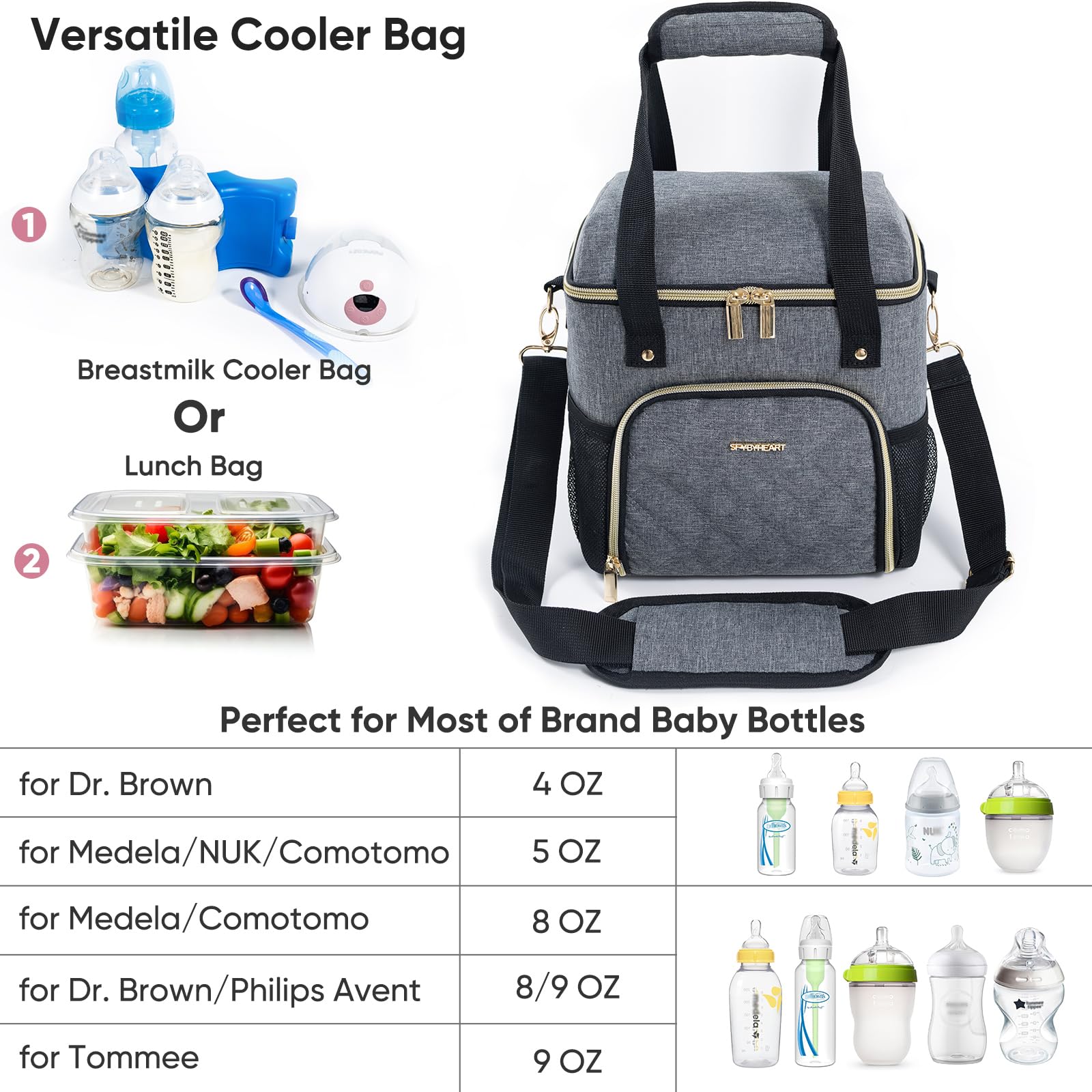 Insulated Breastmilk Cooler Bag with Ice Pack - Holds 4 Baby Bottles (4oz-9oz) | Transparent Breast Pump Storage Bag | Perfect for Daycare, Work & Travel | BPA-Free Milk Bottle Cooler for Nursing Moms