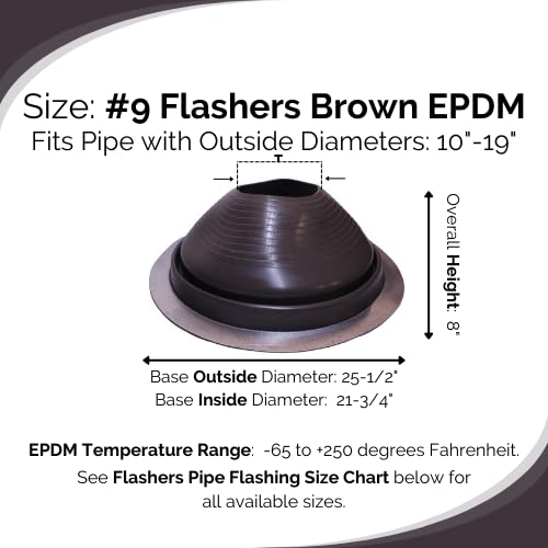 EPDM Flexible Roof Jack Pipe Boot for Metal Roofing - Fits 10