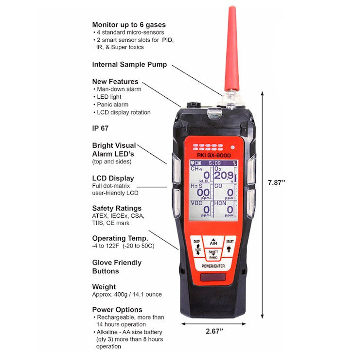 RKI GX 6000 Portable Gas Detector for Confined Spaces - 4 Gas Monitor with CO, H2S, O2 & LEL Detection | Ideal for Industrial Safety, Construction Sites & Mining