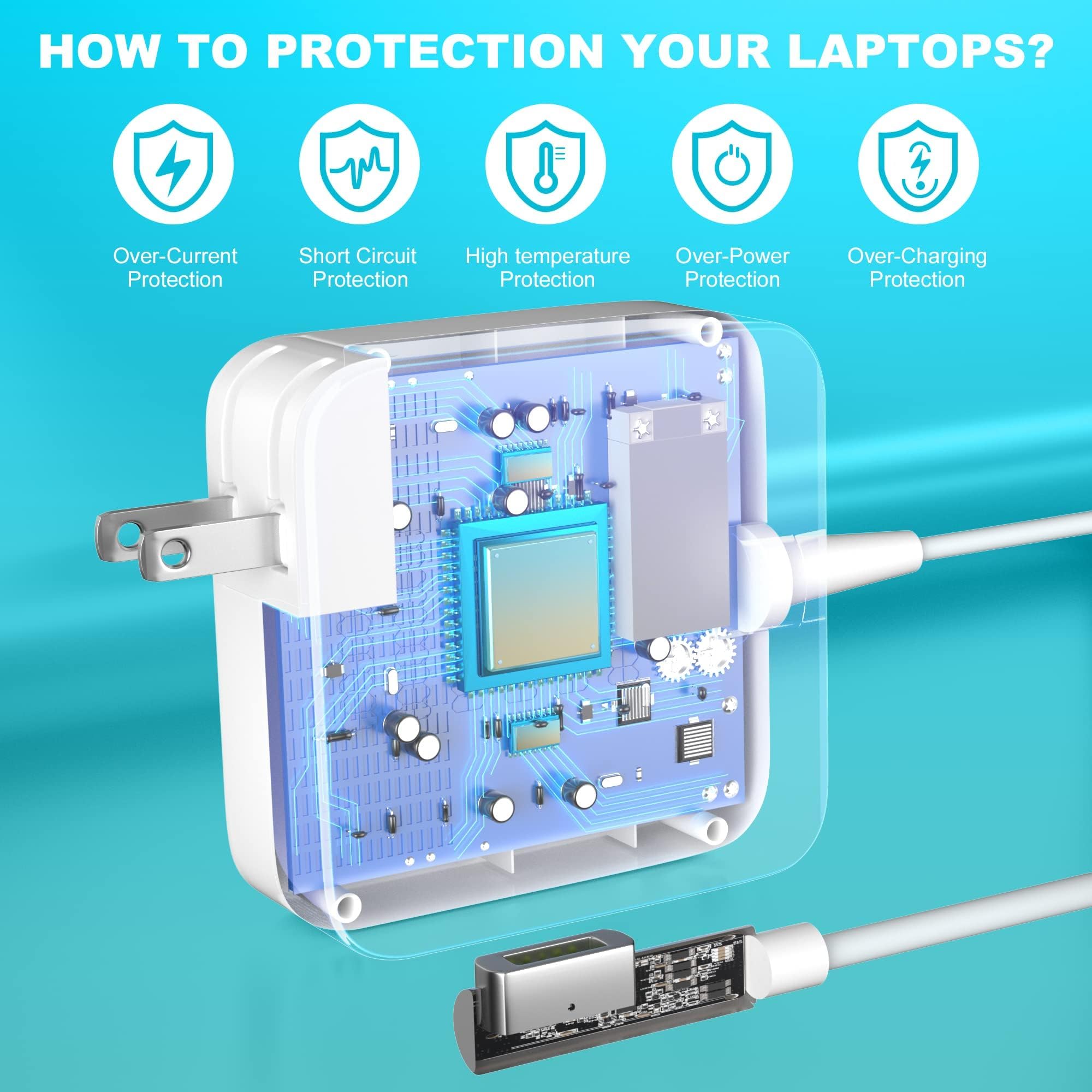 Original MacBook Pro Charger 60W - Replacement Power Adapter for 13-inch MacBook Pro (Mid 2012 & Earlier) & MacBook Air (2011 & Earlier) with L-Tip Connector - Perfect for Home, Office & Travel Use