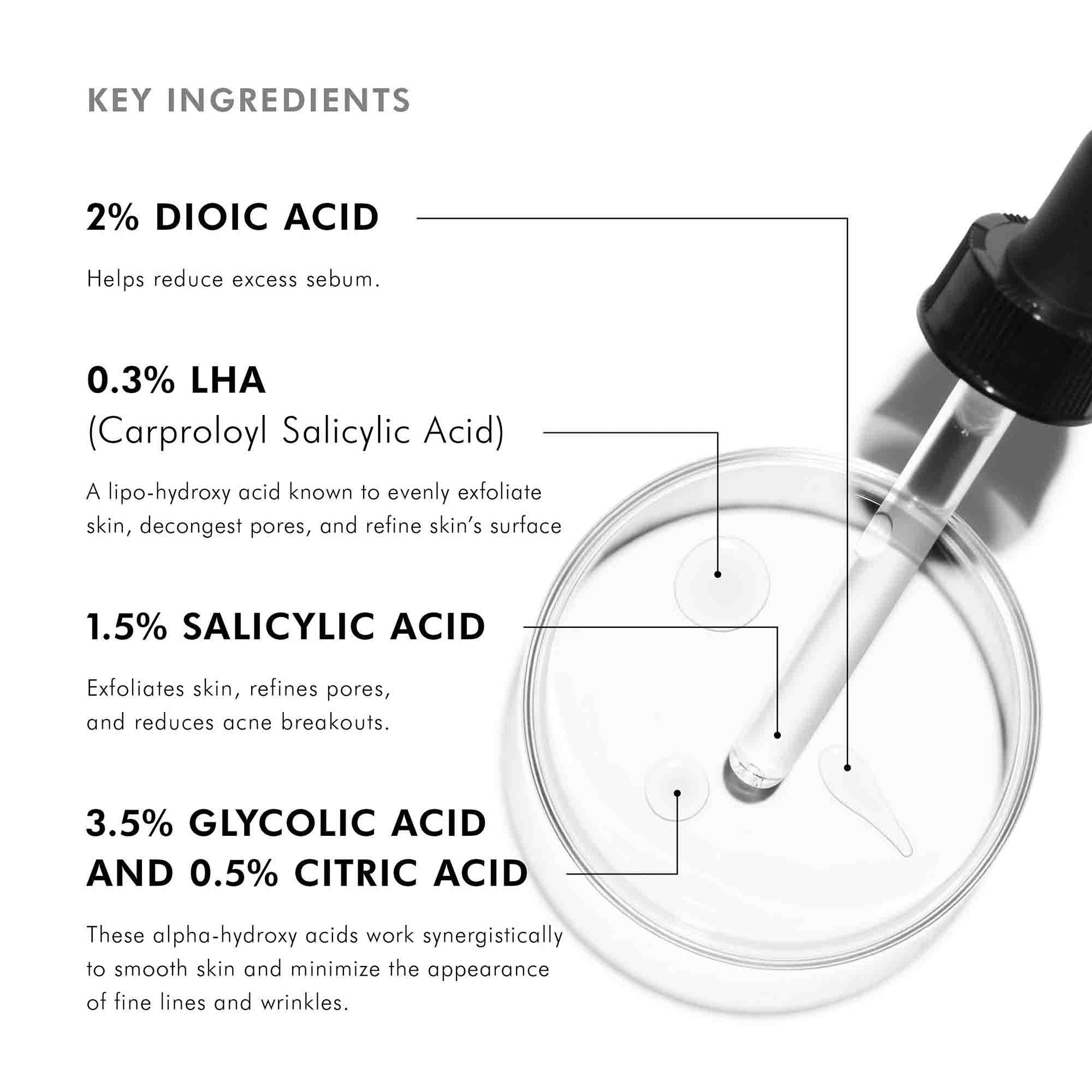Blemish + Age Defense Serum - Anti-Aging & Acne Treatment for Clear Skin | Day & Night Skincare Routine