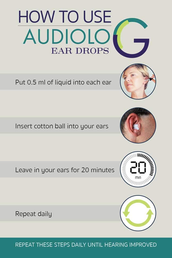 Audiolo-g Natural Ear Drops for Hearing Support - Homeopathic Remedy with Organic Extracts & Essential Oils - Safe for Seniors, Adults & Kids - Helps with Tinnitus & Ear Health - Perfect for Daily Use & Travel