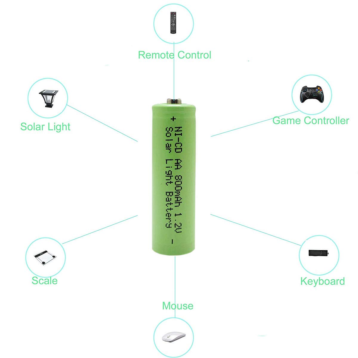 XUNTU QBLPOWER 1.2V 800mAh NiCd Rechargeable AA Batteries - 20 Pack for Solar Garden Lights, Remote Controls, Computer Mice & Wireless Devices | Ideal for Outdoor Lighting & Home Electronics