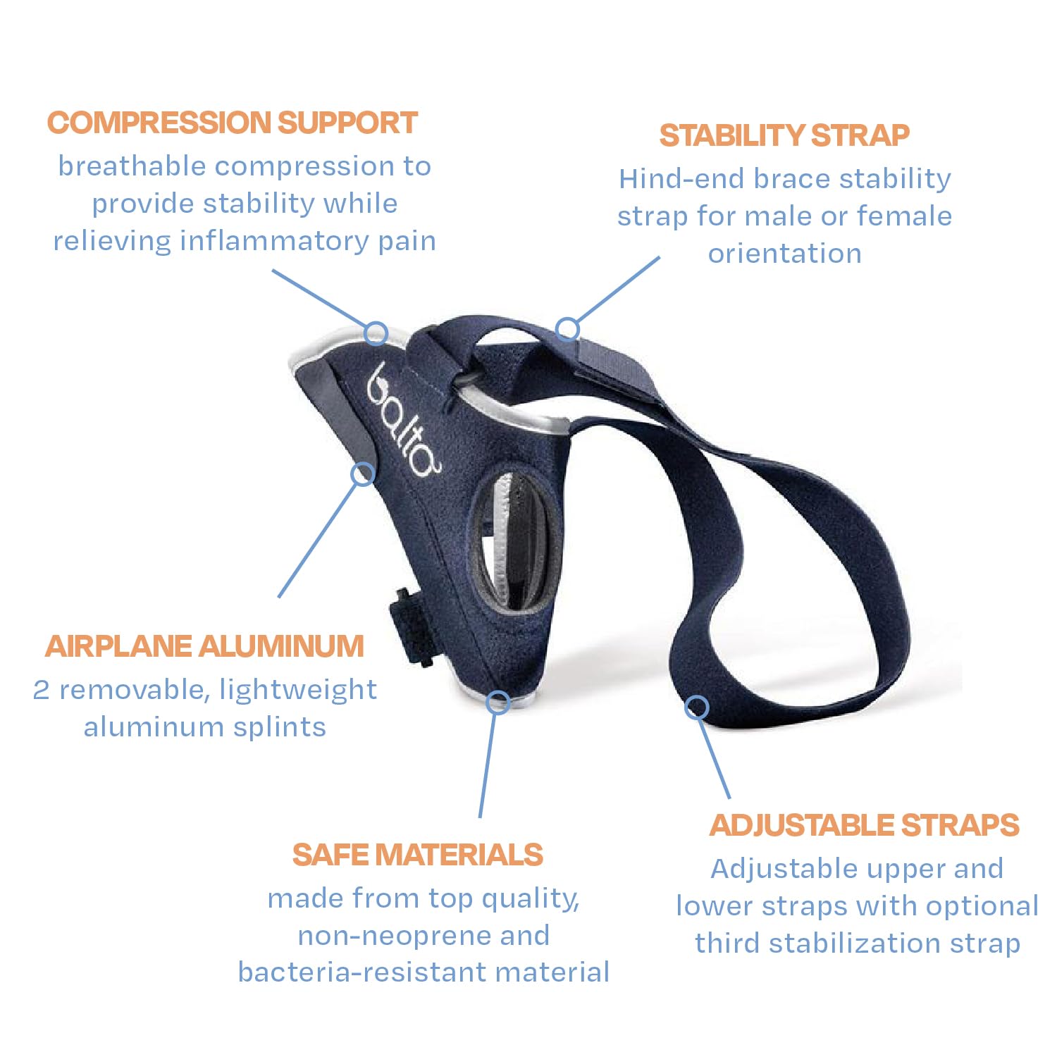 Balto Jump CCL Brace for Dogs – Adjustable Knee Support with Aluminum Splints – Pre & Post-Surgery Recovery Aid – Prevents Reinjury – Left Leg, XXS – Ideal for Active Dogs & Post-Op Care